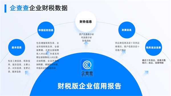 企查查功能创新！一键查询财税版企业信用报